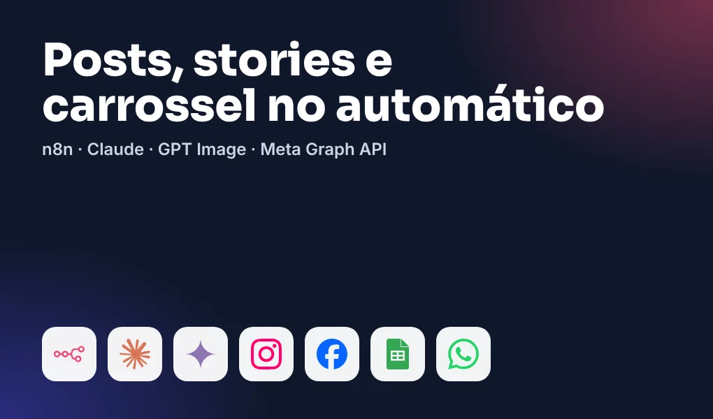Workflow n8n de posts automáticos da Eneven